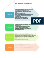 Swot