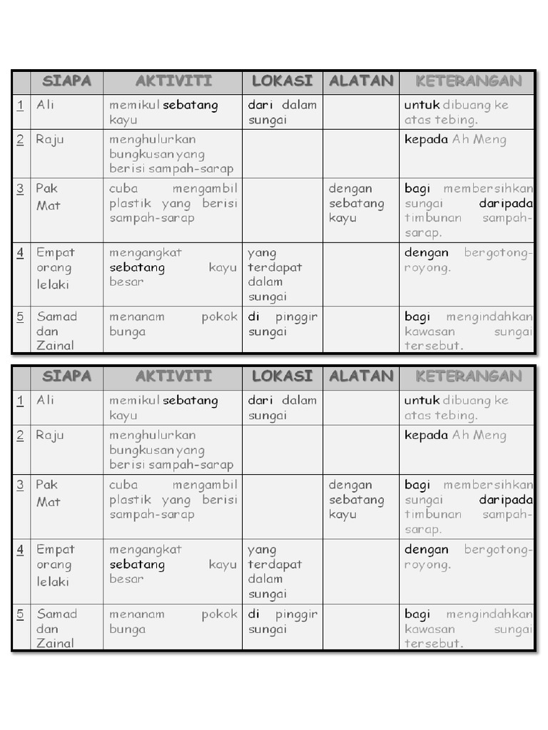 Bina Ayat Teknik Salam Pdf