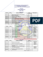 Pensum Médico Veterinario Año 2007