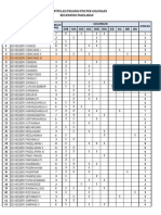 Data Pns Pergolongan