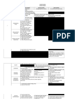 Budget of Works (MTB, FIL, EnG, AP)