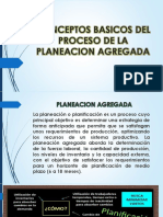 Conceptos Basicos Del Proceso de La Planeacion Agregada