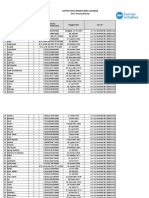 Daftar Nama Peserta Bpjs Latherine Desa Tanjung Padang