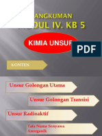 Tes PPT Interaktif