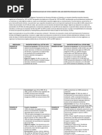 SISTEMAS PENSIONALES