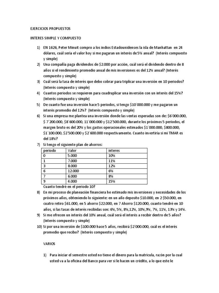 Ejercicios de Interés Simple y Compuesto | PDF | Interés | Bancos