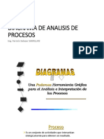 Diagrama de Analisis de Procesos