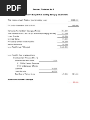 BUDGET PLAN