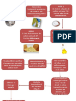 metodologia vaciamiento gastrico