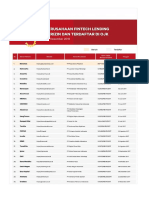 Perusahaan Fintech Lending Berizin Dan Terdaftar Di OJK - Desember 2018