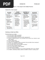 Chapter 2 - The Lawyer in The Maiden Practice Careers For A New Lawyer