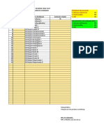 Analisis Tray Out Usbn 2018-2019 Untuk Pengawas Isi