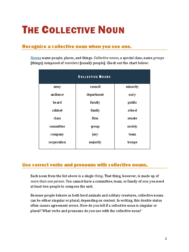 Types of Nouns - ESL English Grammar Article – ESL Supplies LLC, image size:768x1024