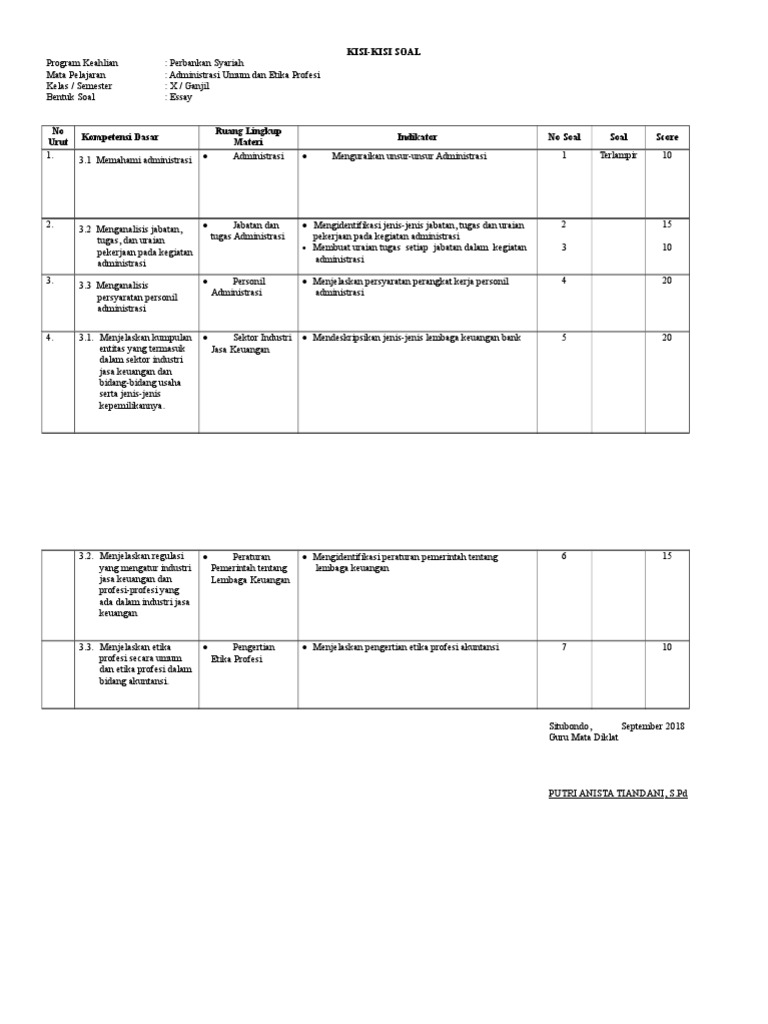 Soal Admin Umum Dan Etika Profesi