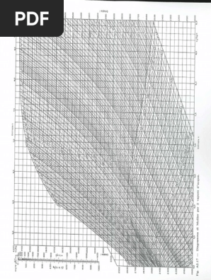 Diagramma Di Mollier
