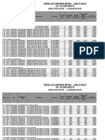 SKU & Sellout - Desember 2018