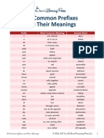 Resource List of 90 Prefixes PDF