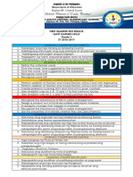 First Quarter Test Results Least Learned