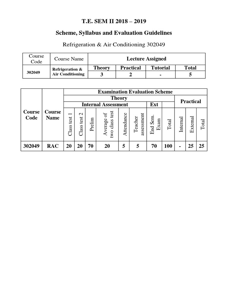 Scheme, Syllabus and Evaluation Guidelines for Refrigeration & Air
