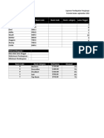 Nama Tamu Room Code Room Code Room Category Lama Tinggal: Laporan Pendapatan Penginapan Periode Bulan September 2018
