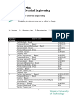 B.sc. Electrical Engineering