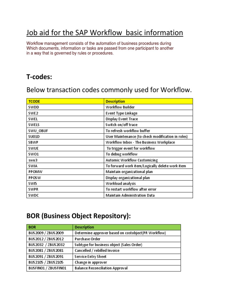 SAP Workflow Management Job Aid | PDF | Computer Programming | Software