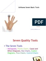 24842705 Seven Quality Tools New