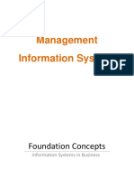 171chapter 1 - Foundations of Information Systems in Business