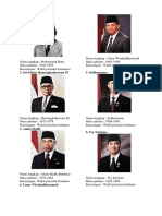 Nama Wakil Presiden