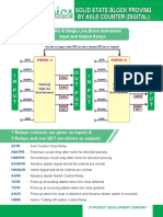 Data Logger