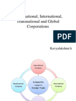 Multinational, International, Transnational Corporations