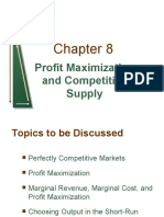 Profit Maximization and Competitive Supply