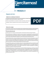 Actividad 2 M2 - Consigna (1) SOCIOLOGIA PDF