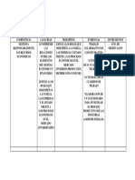 Evaluacion de Sesion de Aprendizaje #1