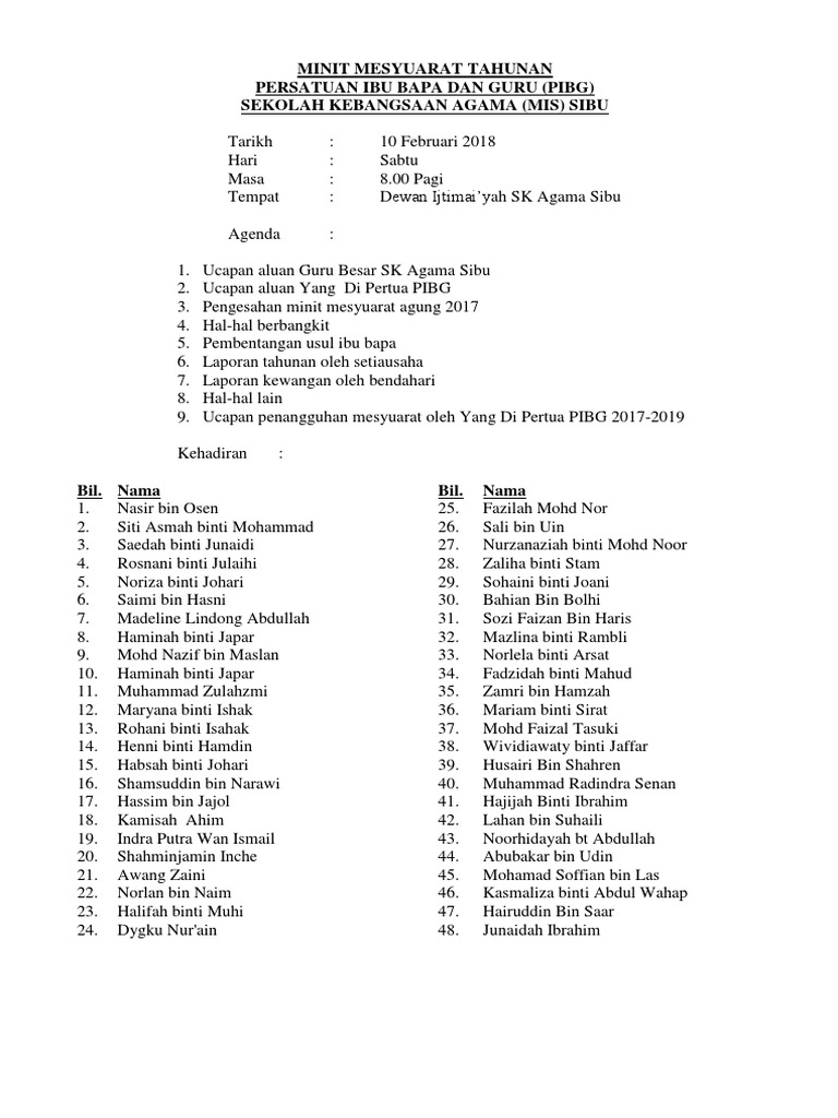 Minit Mesyuarat Tahunan Pibg 2018 Docx