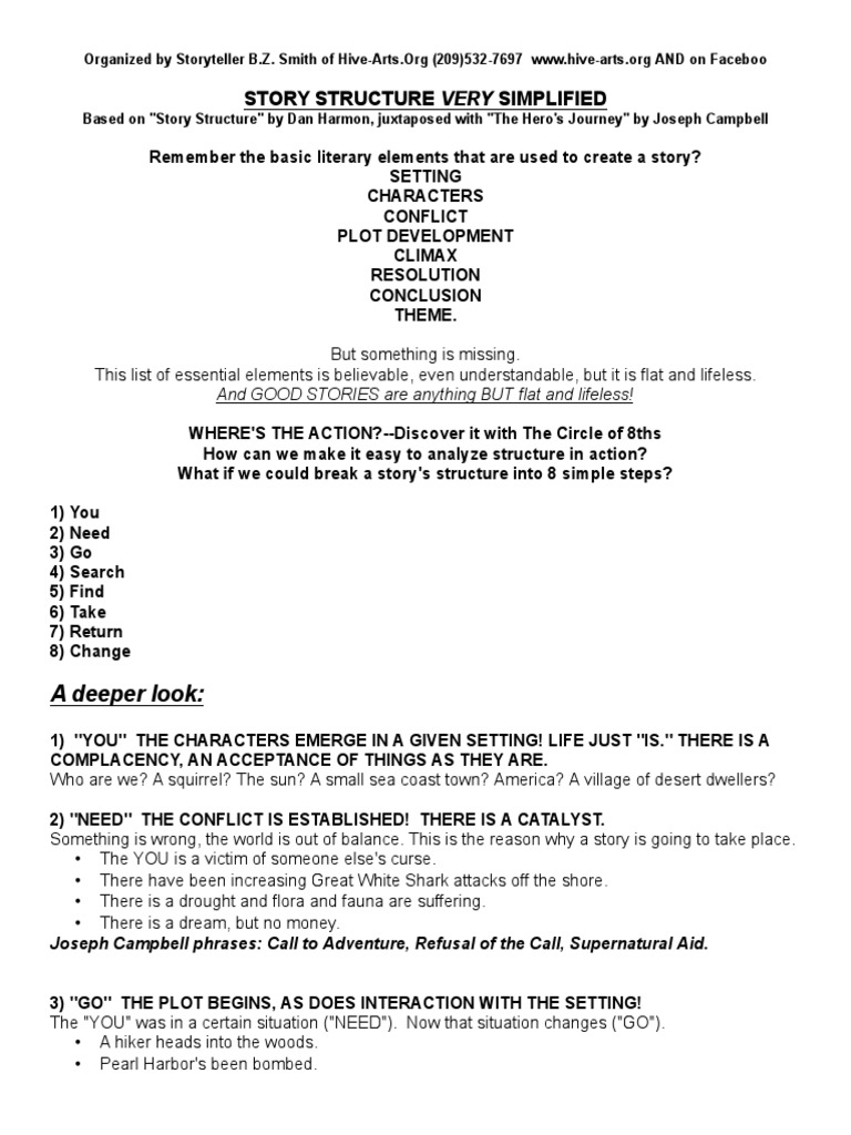 Simplified 8-Step Story Structure | PDF | Storytelling