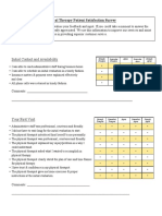 Physical Therapy Patient Satisfaction Survey: Initial Contact and Availability