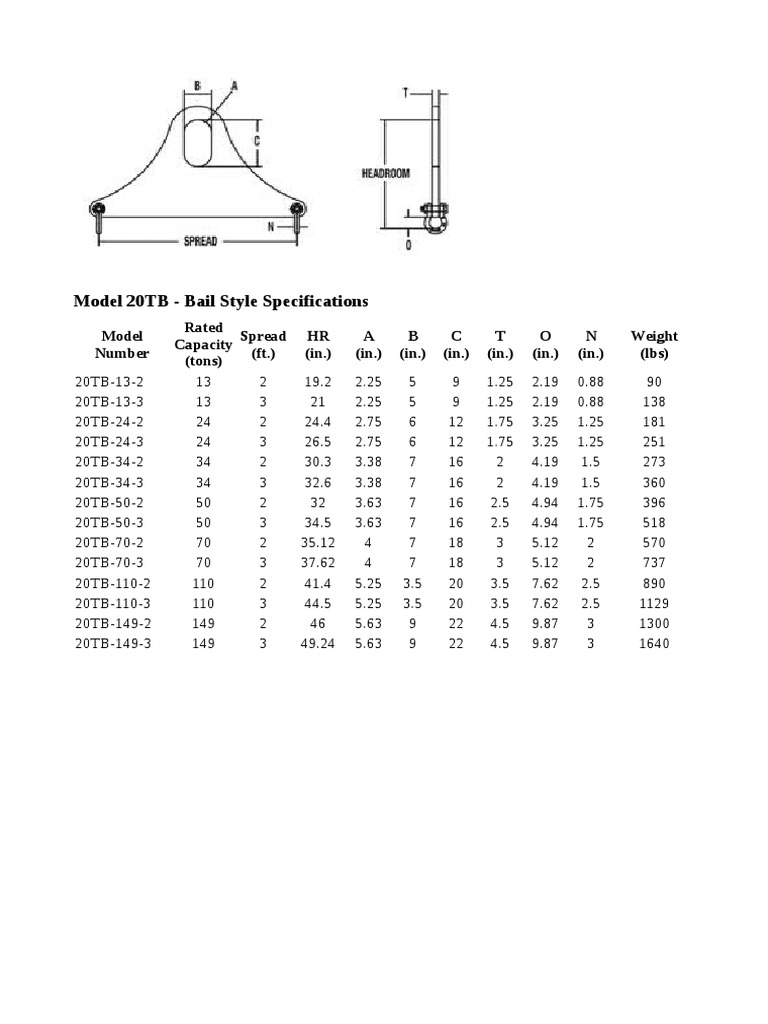 Model 20TB - Bail Style Specifications | PDF