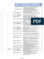 Lampiran-penerima-pendanaan-penelitian-di-PTNBH.pdf