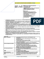 Mandate - Process Engineering CFDH