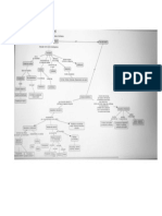 Mapa conceptual Estadística.docx