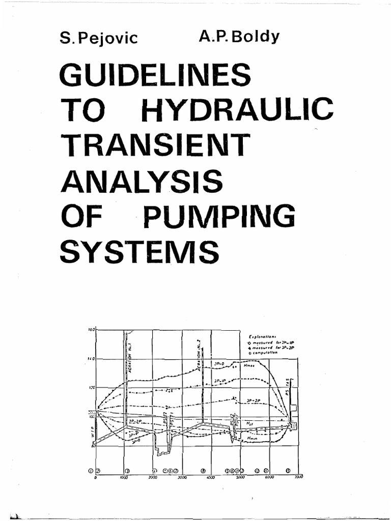 Pejovic S. Guidelines To Hydraulic Transient Analysis of Pumping