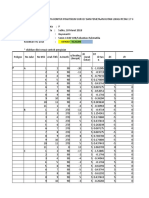 Tallysheet Olah Peta Kontur Kelompok 2