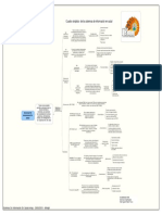 Sistemas de Información en Salud PDF