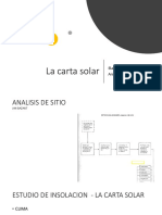 Elaboracion de Carta Solar