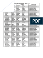 Listado de Asignados Por Censo Lapso 2019-1