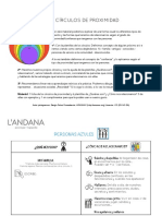 Circulos de Proximidad ARASAAC