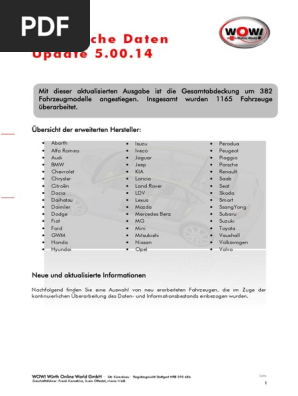 Technische Daten Update Pdf
