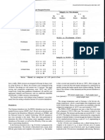 TABLE 3 Percent Flat and Elongated Particles: Ihi Kness