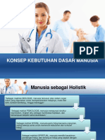 Kebutuhan Dasar Manusia